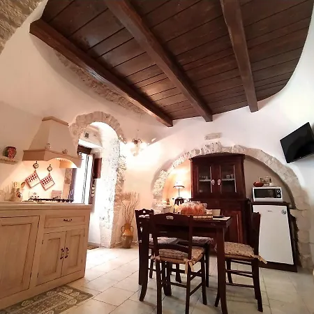 Il Trullo Di Nonna Antonia * Alberobello